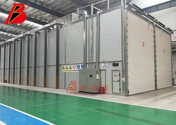 جودة غرفة الخبز Wind Blade 60um الكهربائي خطوط الطلاء الصناعية مصنع
