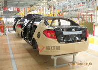 مشروع خط إنتاج معدات طلاء السيارات حسب الطلب في Changchun FAW